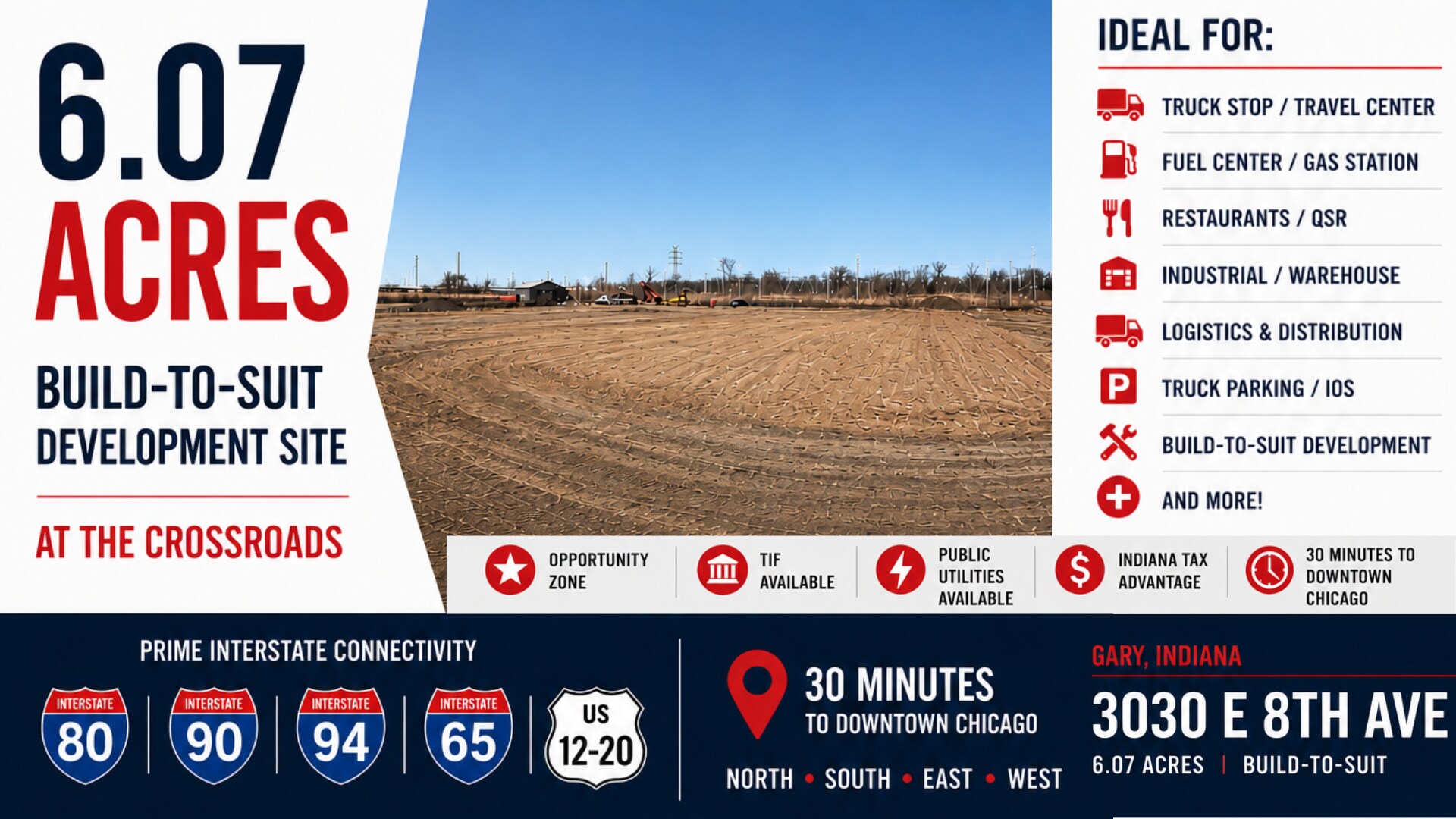 3030 8th ave, Gary, IN for Rent
