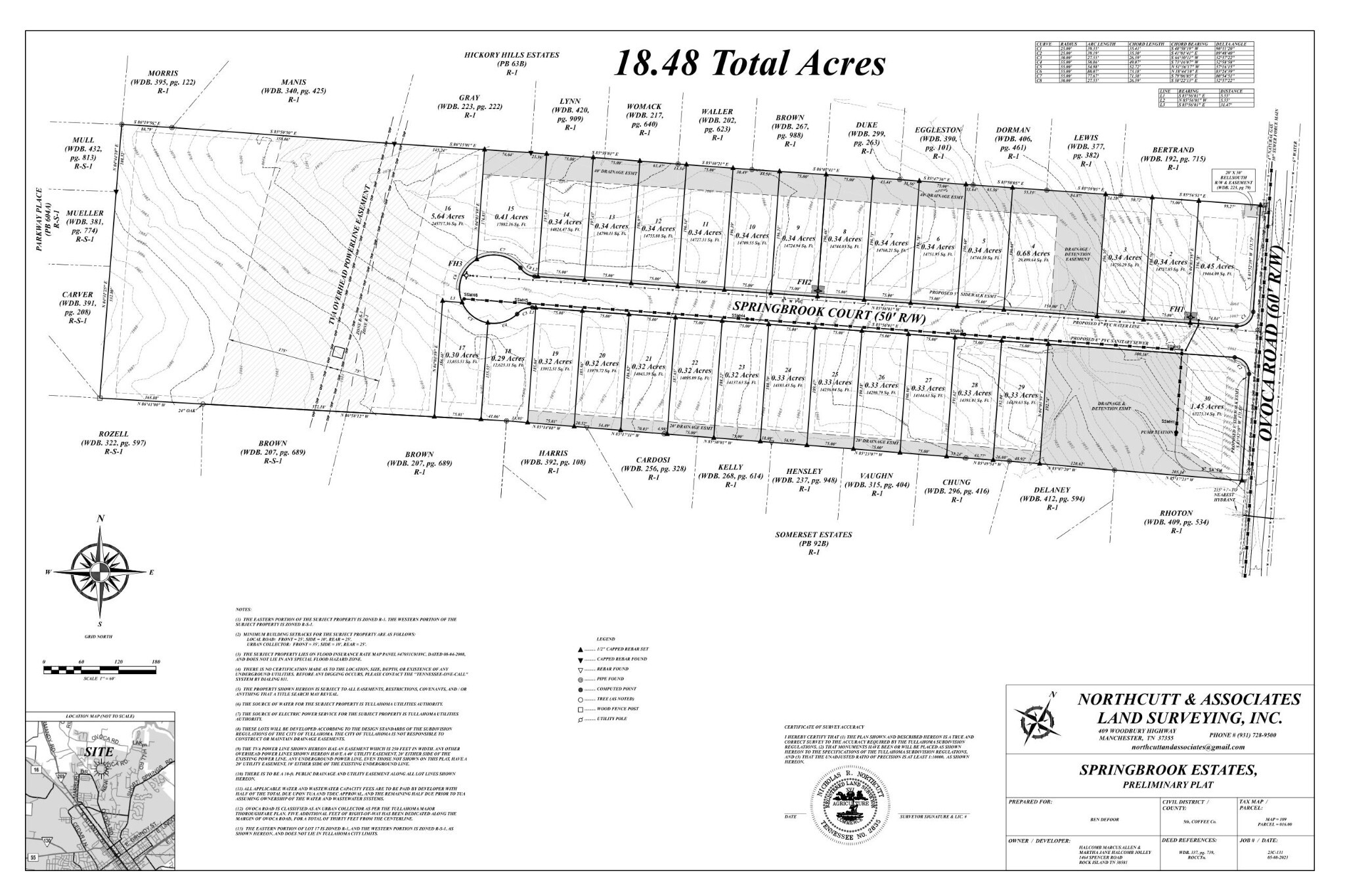 Ovoca Road, Tullahoma, TN for Sale