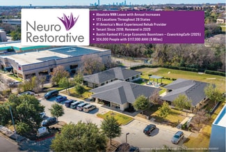 Austin, TX Retail - 8600 Cross Park Dr Austin, TX Retail - 8600 Cross Park Dr