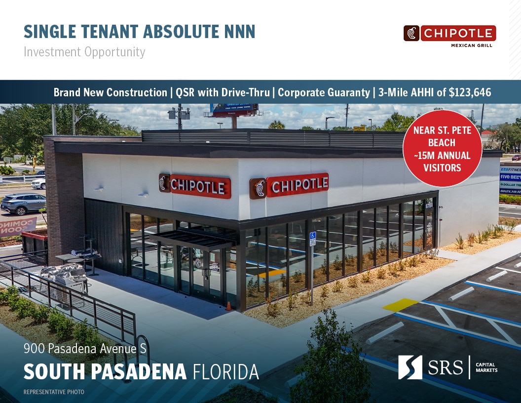 900 Pasadena Ave S, Saint Petersburg, FL for Sale