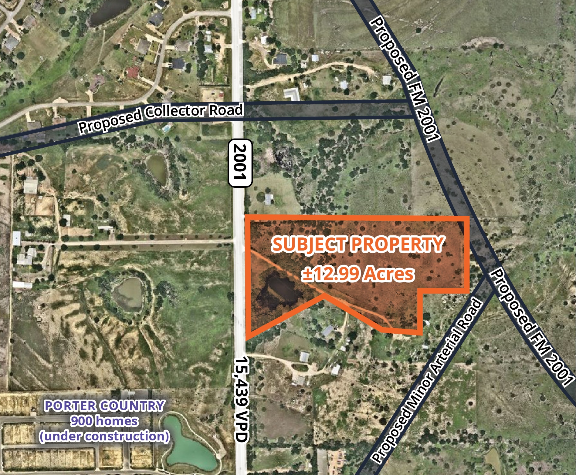 2465 FM 2001, Buda, TX for Sale