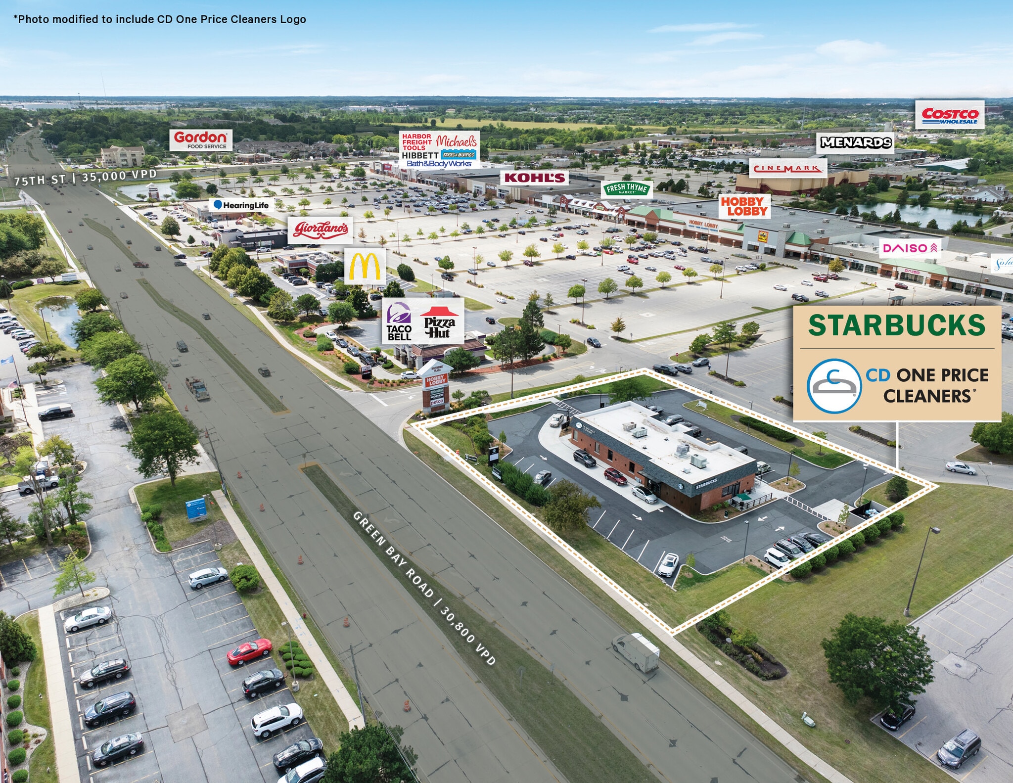 6906 Green Bay Rd, Kenosha, WI for Sale