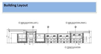 Katy, TX Retail - 3603 Greenhouse Rd
