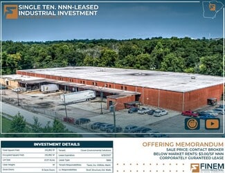 Augusta, GA Distribution - 1634 Olive Rd