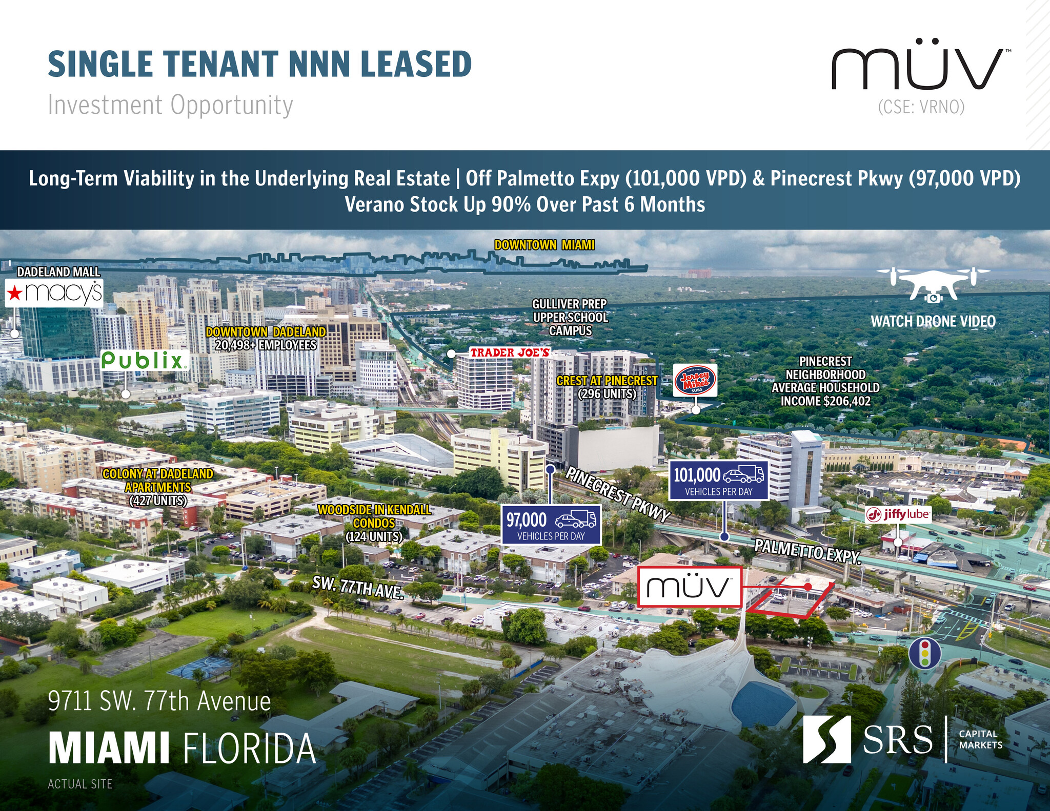 9711 SW 77th Ave, Miami, FL for Sale