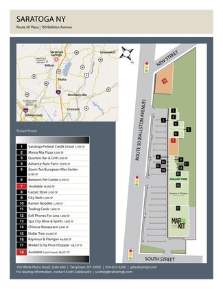 Saratoga Springs, NY Retail, Flex - 117-185 Ballston Ave