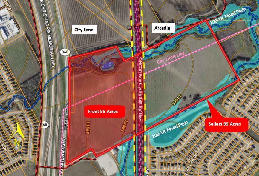 SEQ SH-360, Midlothian, TX for Sale
