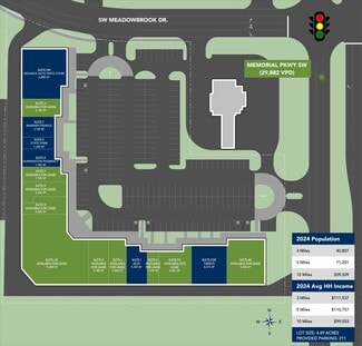 Huntsville, AL Retail - 11220 S Memorial Pky