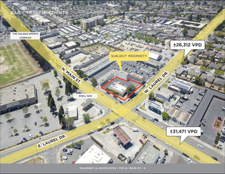 Salinas, CA Retail - 1191 N Main St