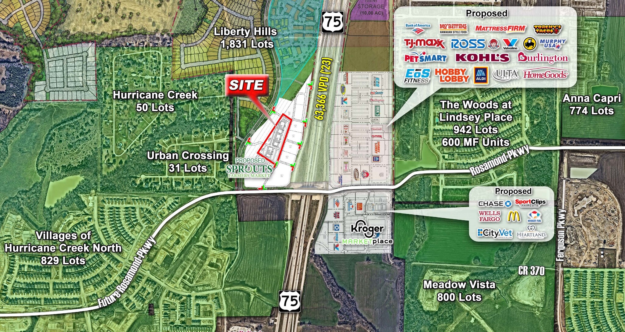 NWC US-75 & Rosamond Pky, Anna, TX for Rent