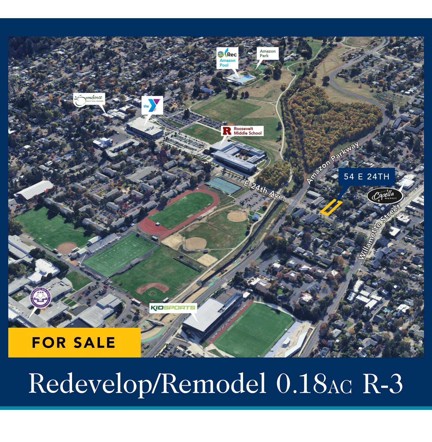 54 E 24th Ave, Eugene, OR for Sale