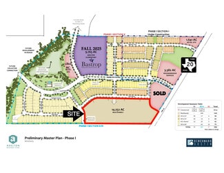 Bastrop, TX Residential - 240 FM 20
