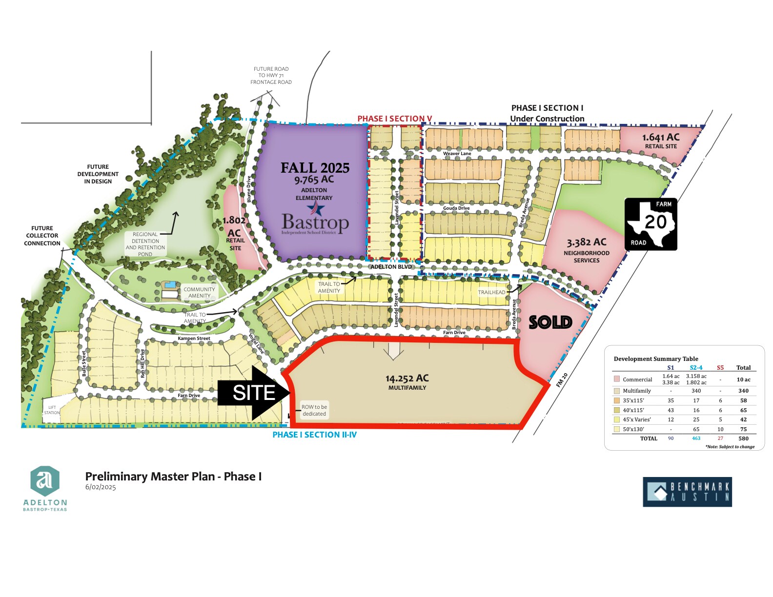 240 FM 20, Bastrop, TX for Sale
