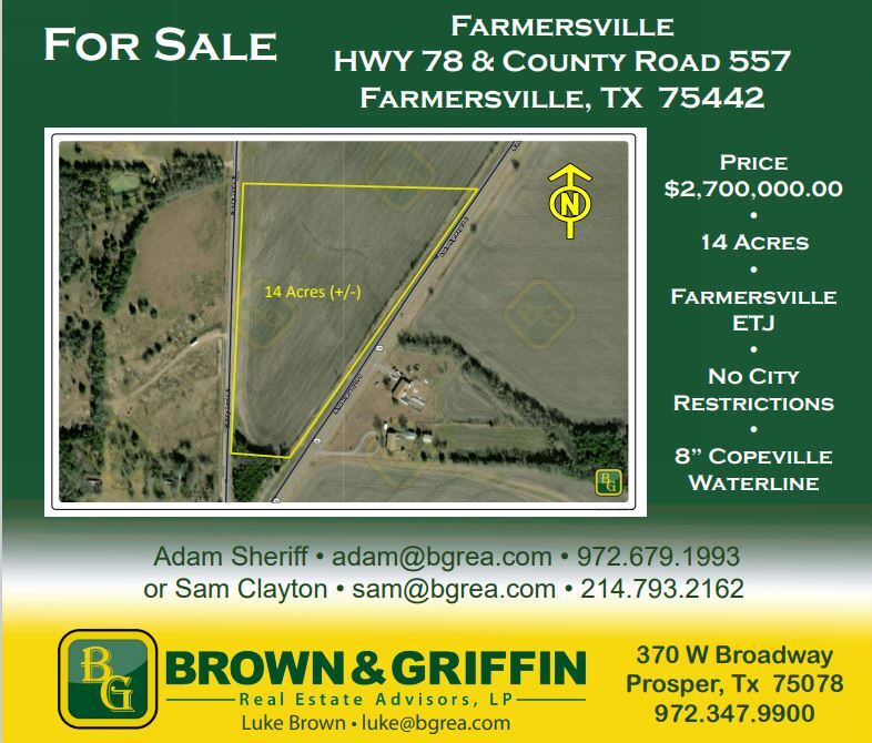 15180 County Road 558, Farmersville, TX for Sale