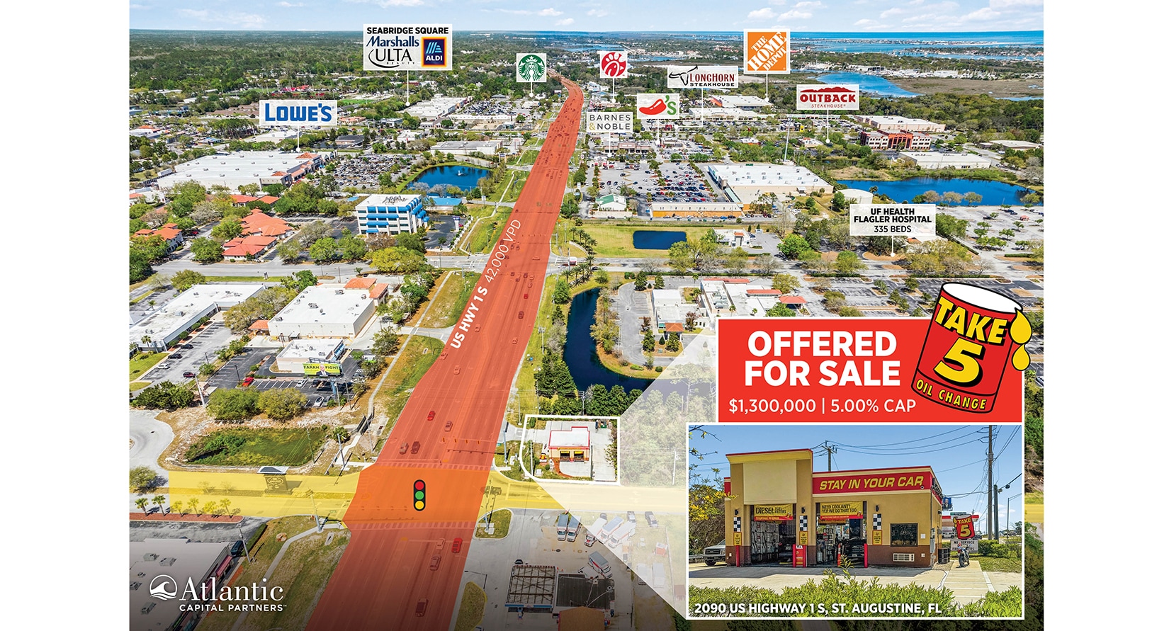 2090 Us 1, Saint Augustine, FL for Sale