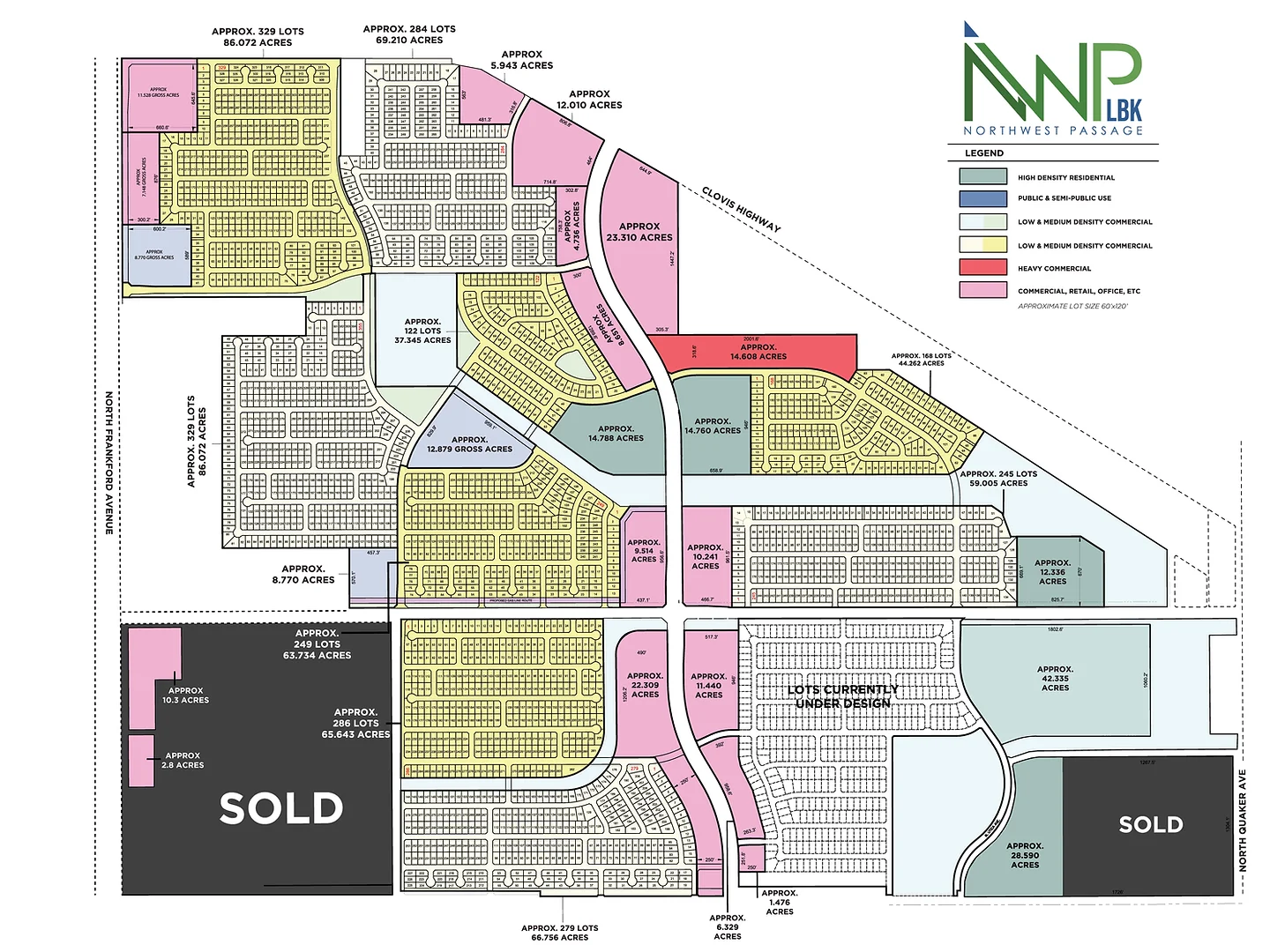 N Slide Rd @ Clovis Hwy, Lubbock, TX for Sale