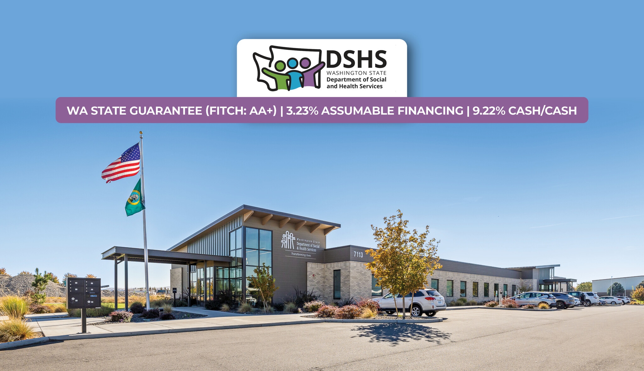 7113 W Okanogan Pl, Kennewick, WA for Sale