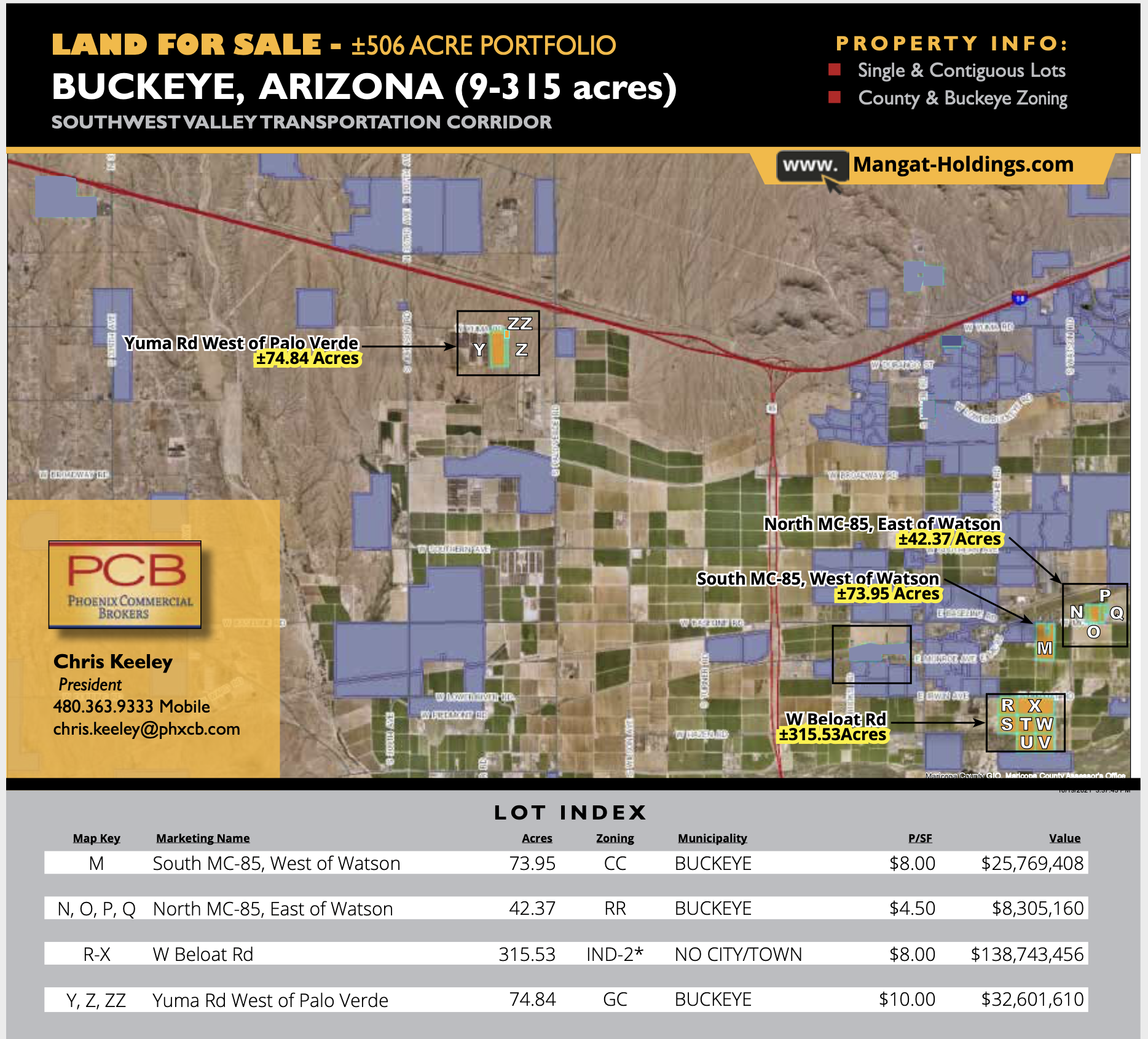 Buckeye Portfolio @ Hwy -85, Buckeye, AZ for Sale