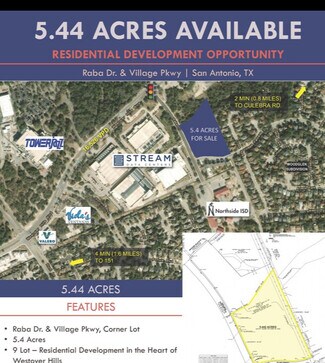 San Antonio, TX Commercial Land - Raba & Village Parkway Dr