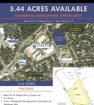 San Antonio, TX Commercial Land - Raba Dr. & Village Parkway Dr.