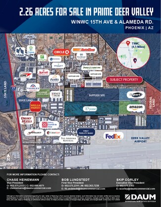 Phoenix, AZ Commercial Land - N/NWC 15th Ave & Alameda Rd
