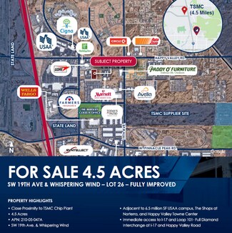 Phoenix, AZ Industrial Land - 2117 W Whispering Wind Dr Phoenix, AZ Industrial Land - 2117 W Whispering Wind Dr