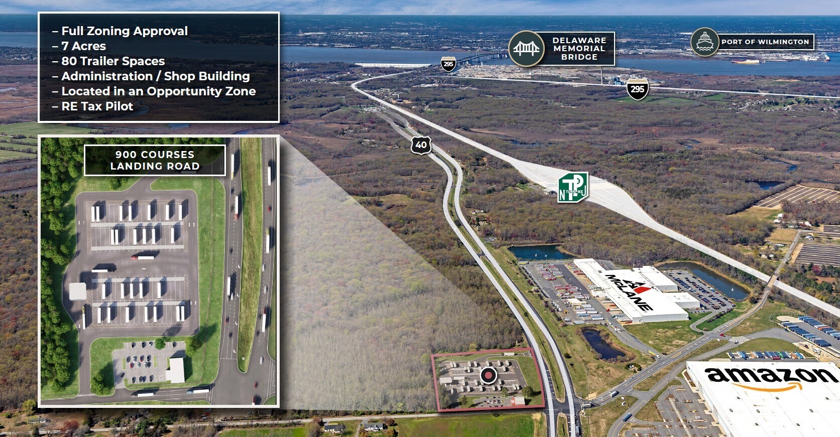 900 Courses Landing Rd, Carneys Point, NJ for Rent