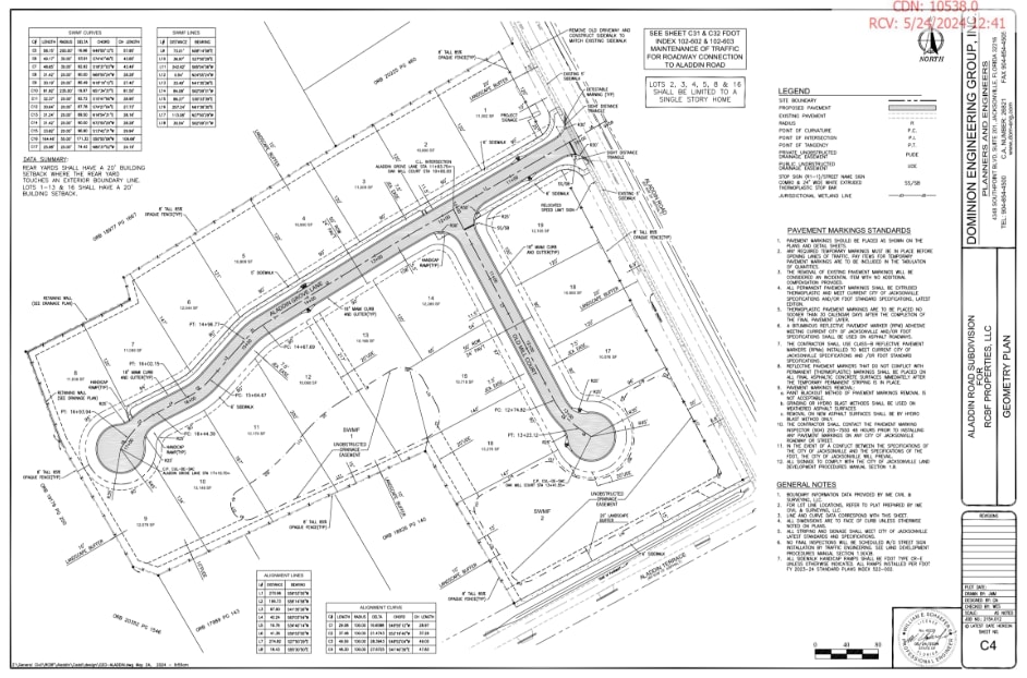 12047 Aladdin Rd, Jacksonville, FL for Sale