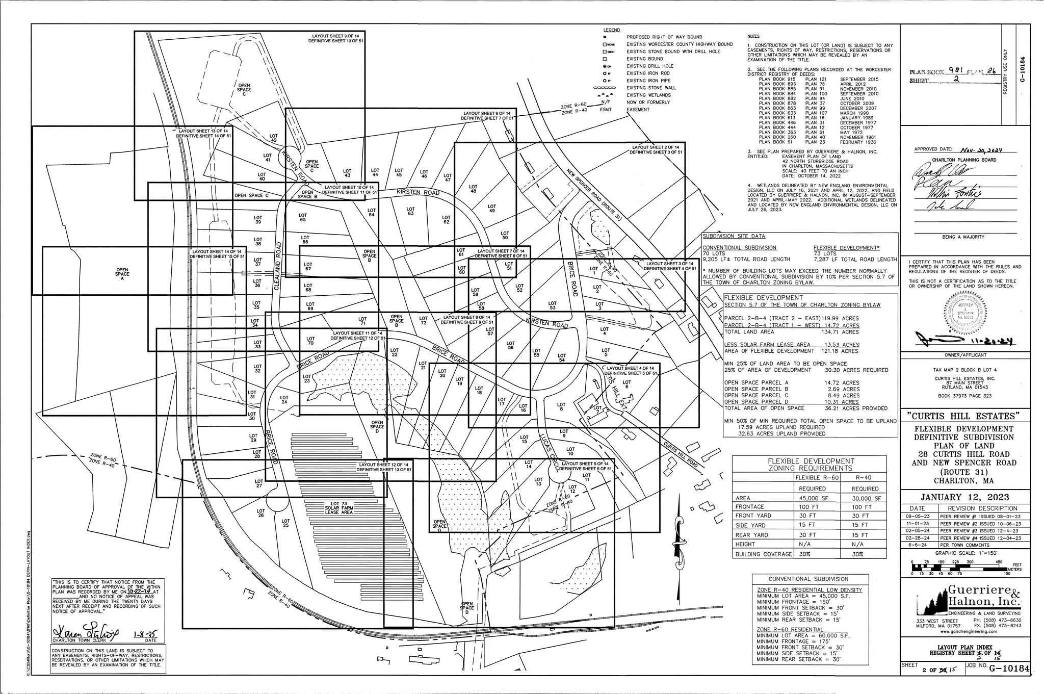 28 Curtis Hill Rd, Charlton, MA for Sale