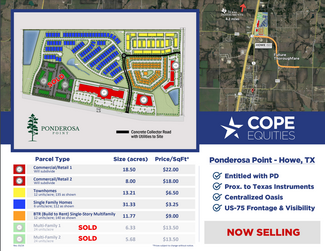 Howe, TX Commercial - US-75 & Ponderosa Rd