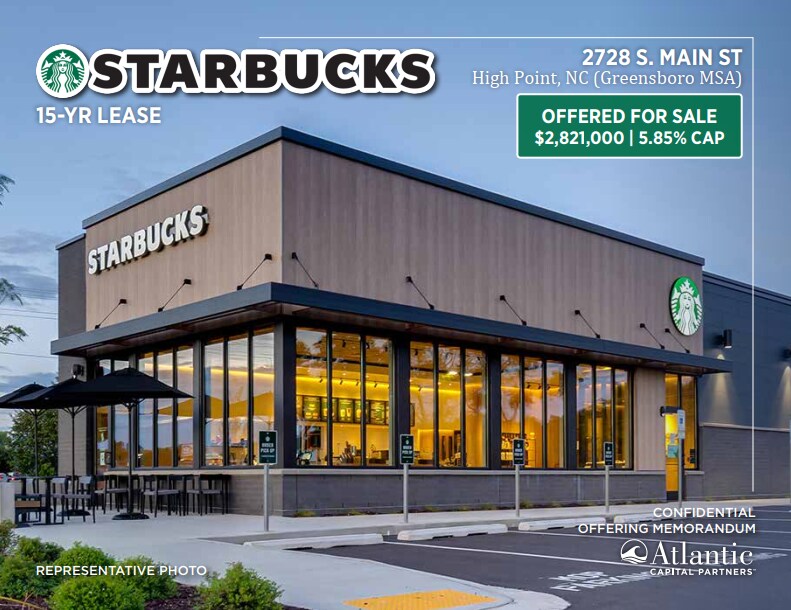 2728 S Main St, High Point, NC for Sale