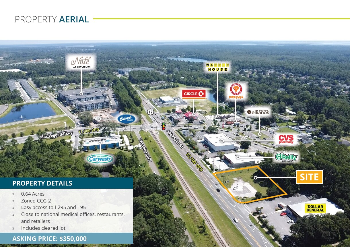13857 N Main St, Jacksonville, FL for Sale