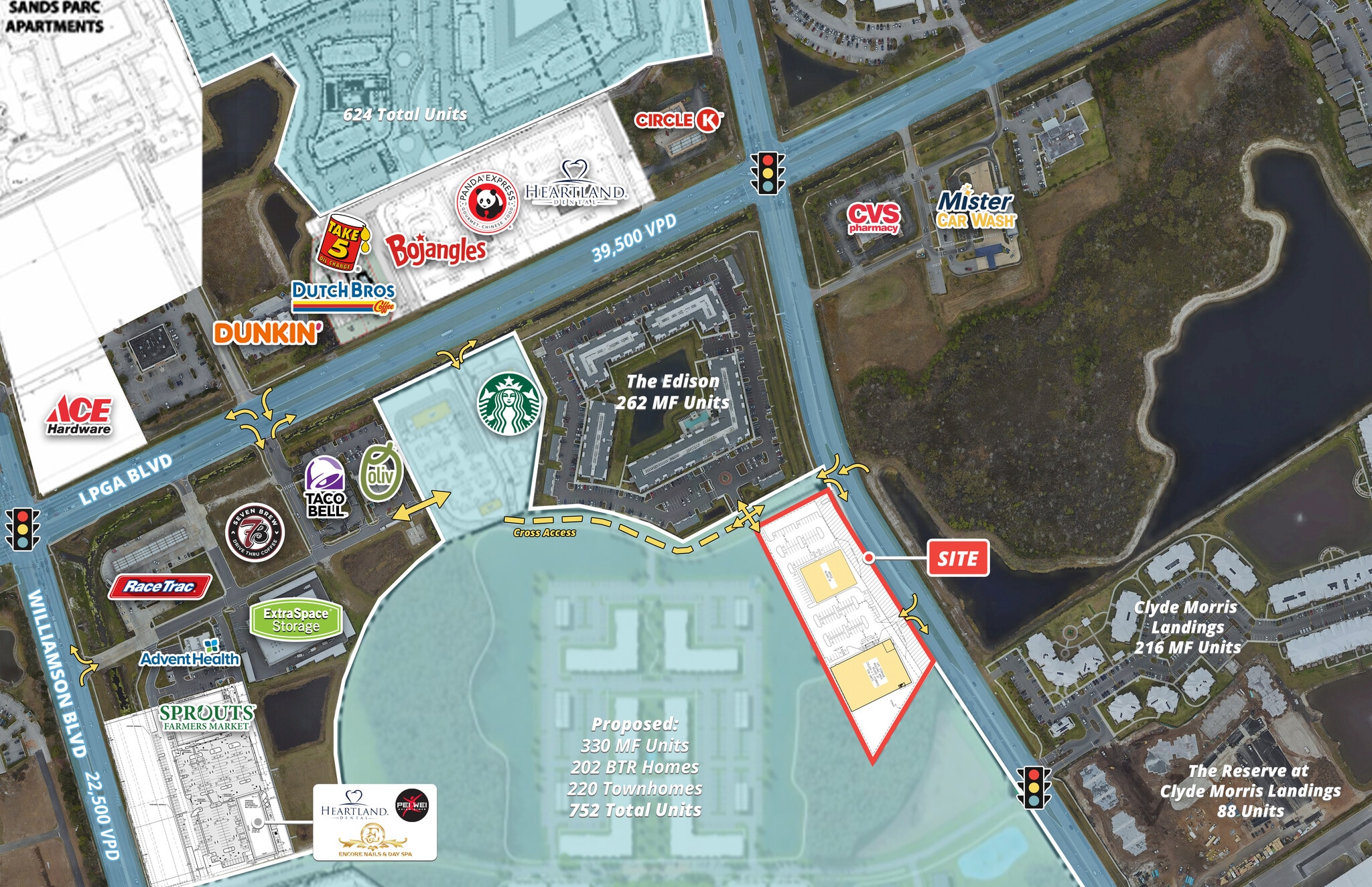 Clyde Morris Blvd @ Alva Cir, Daytona Beach, FL for Rent