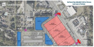 Orange Park, FL Commercial Land - 1283 Blanding Blvd
