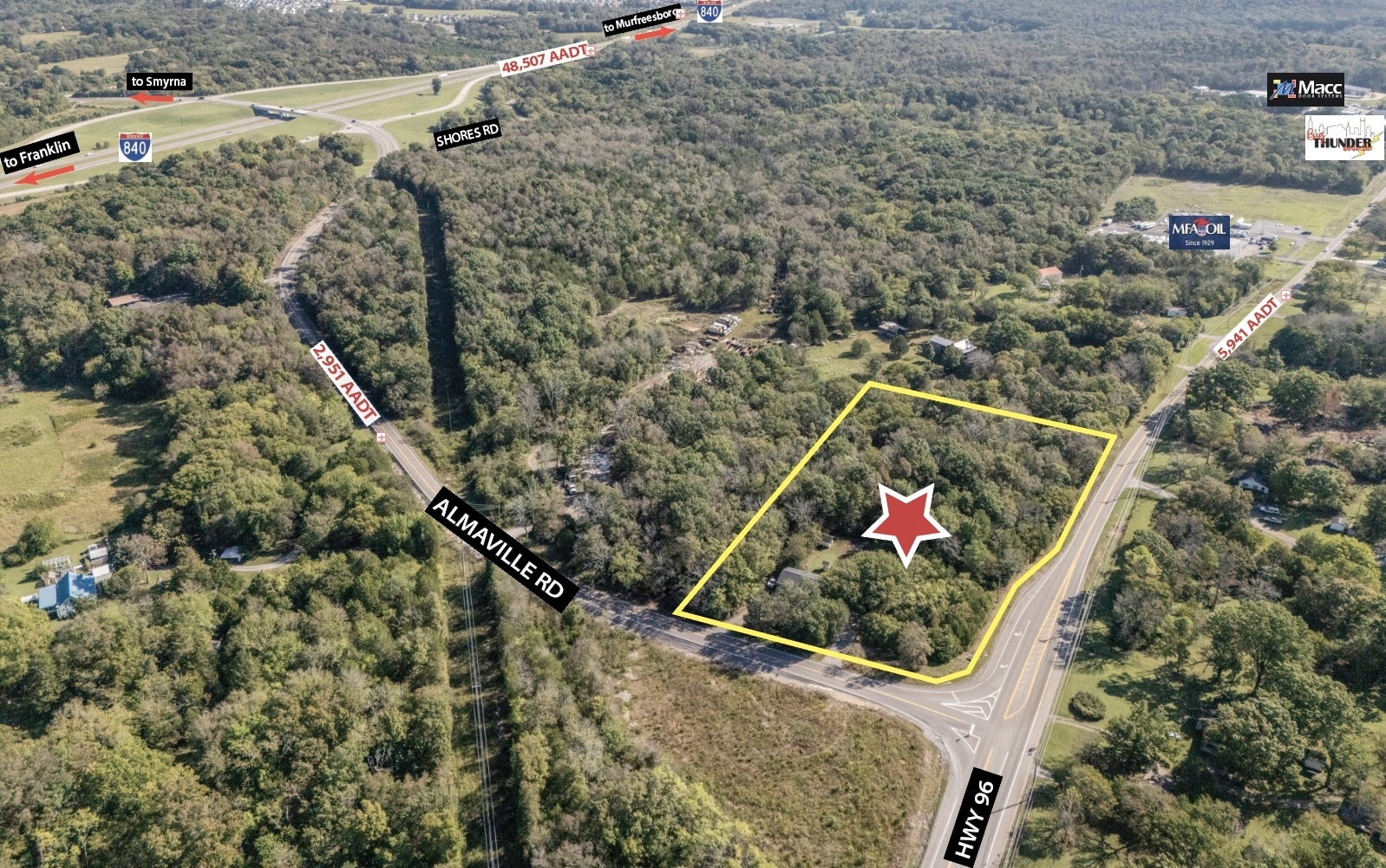 9073 Almaville Rd, Murfreesboro, TN for Sale