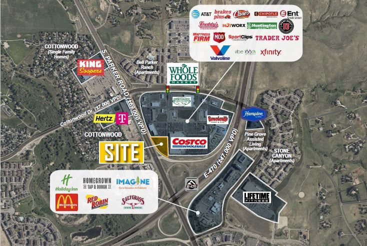 Cottonwood Dr, Parker, CO for Sale