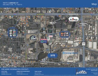 Arlington, TX Retail - 1500 Blk E Abrams