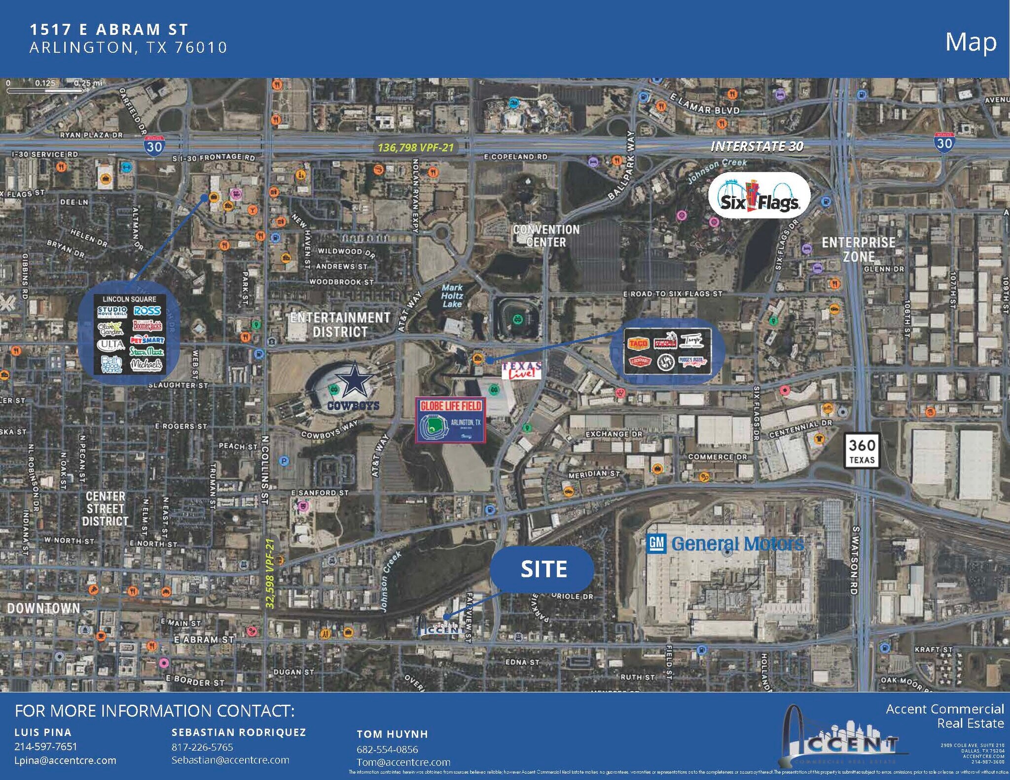 1515 E Abram St, Arlington, TX for Rent