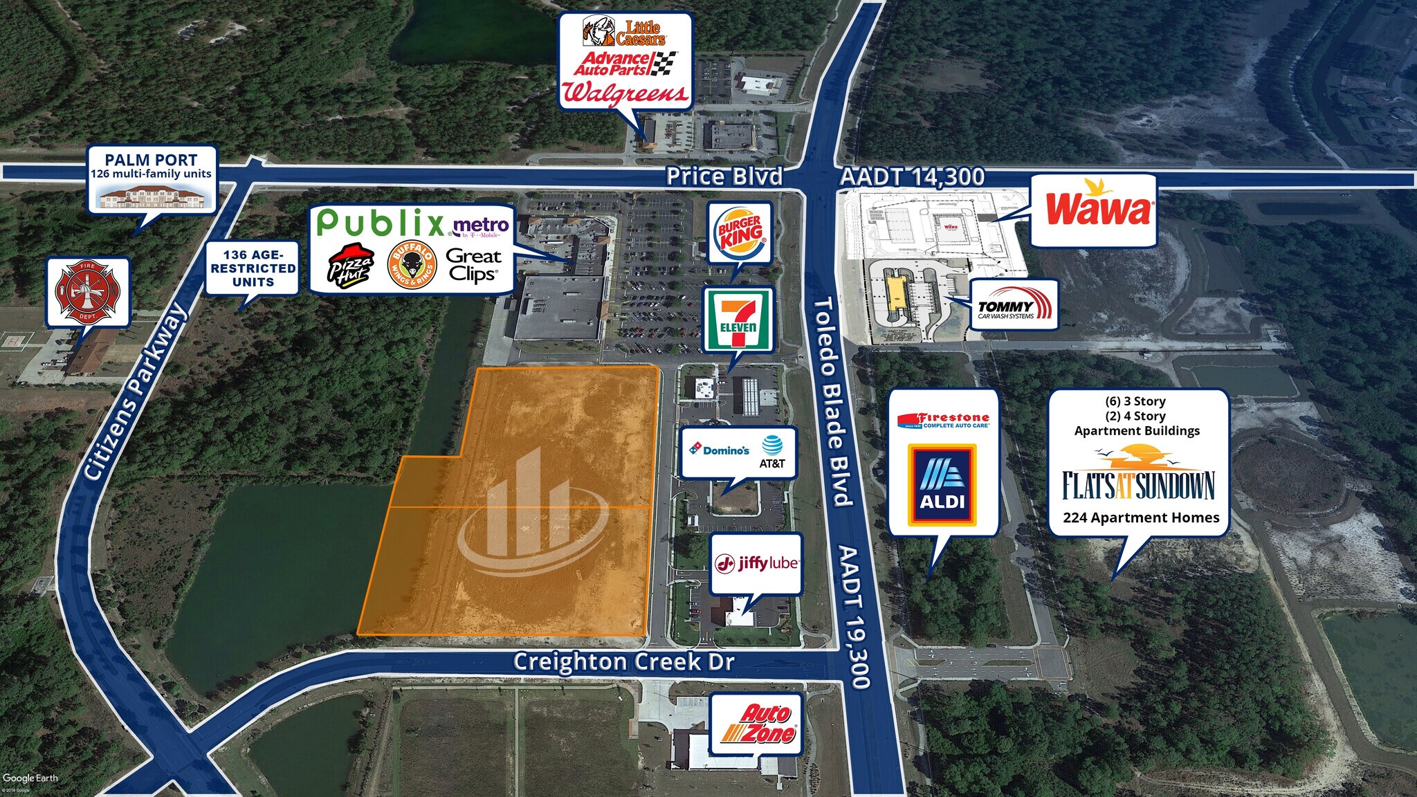 1401 price creek way way, North Port, FL for Rent