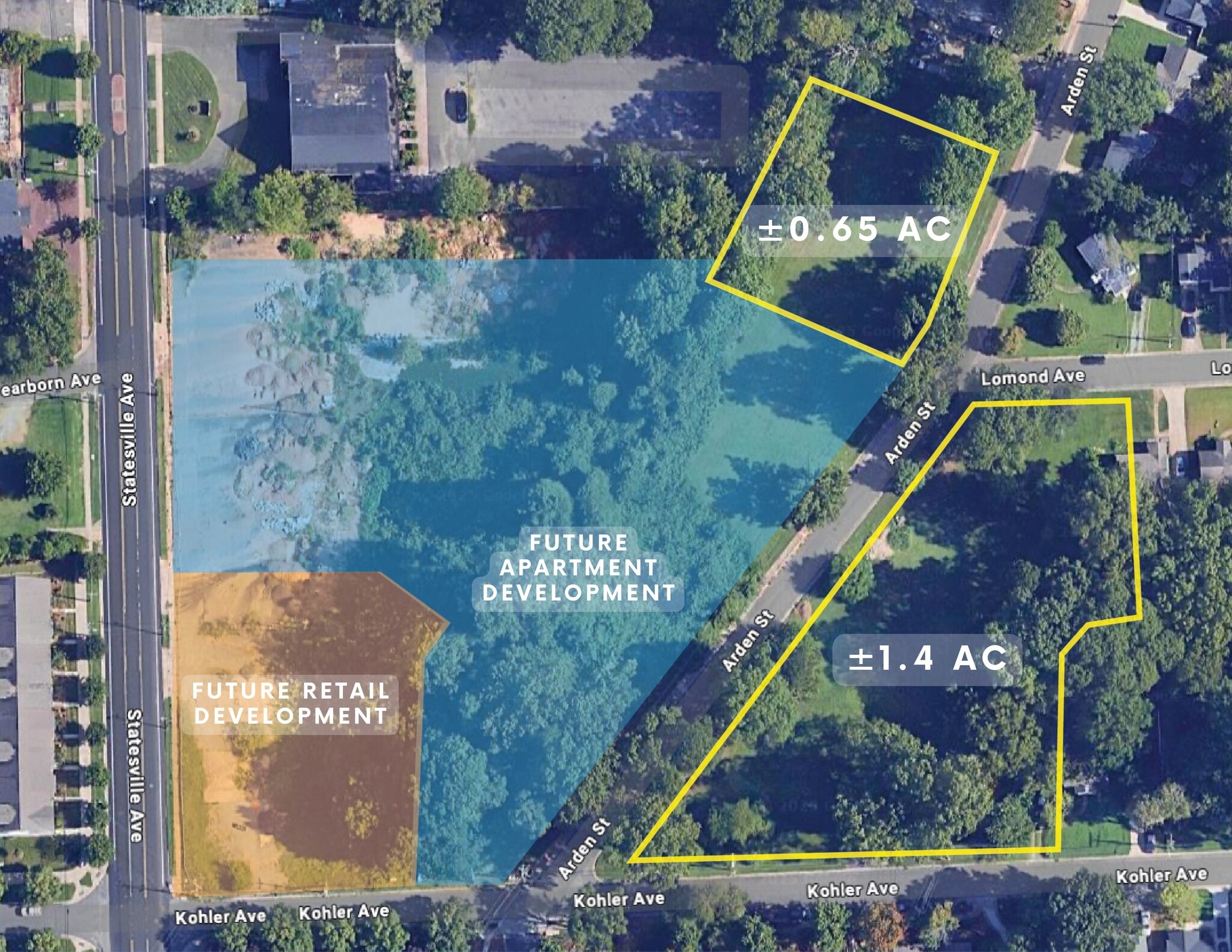 , Charlotte, NC for Sale