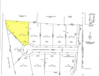 Edwardsville, IL Industrial Land - Signature Industrial Dr