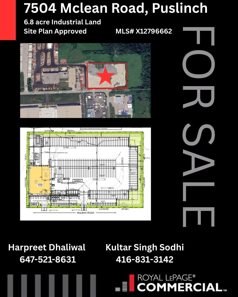 Mclean Rd, Puslinch, ON for Sale