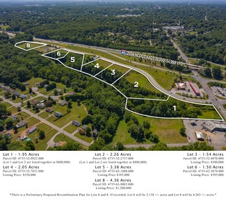 Statesville, NC Commercial Land - Absher Park Rd Statesville, NC Commercial Land - Absher Park Rd