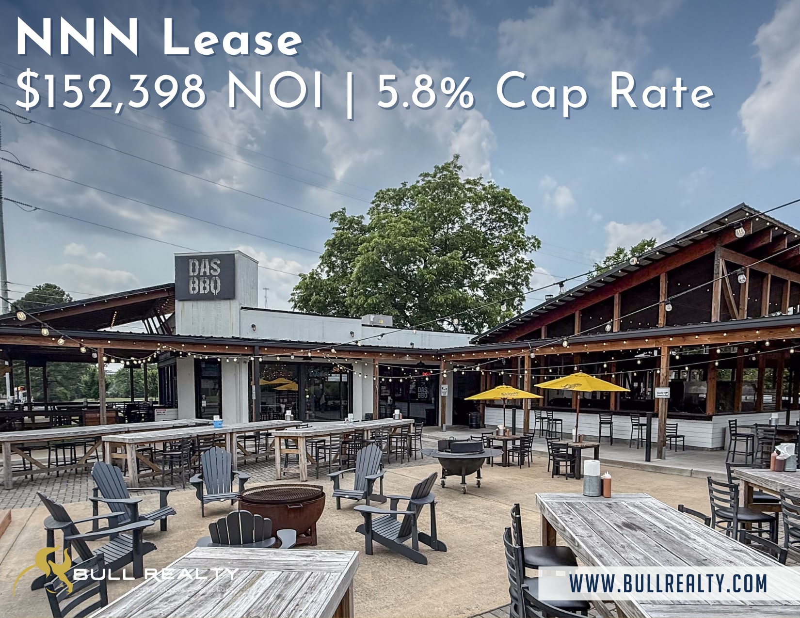 350 SE Memorial Dr, Atlanta, GA for Sale