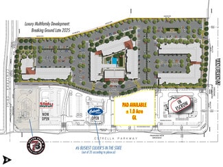 Goodyear, AZ Commercial Land - SWC Estrella Pkwy & Van Buren St