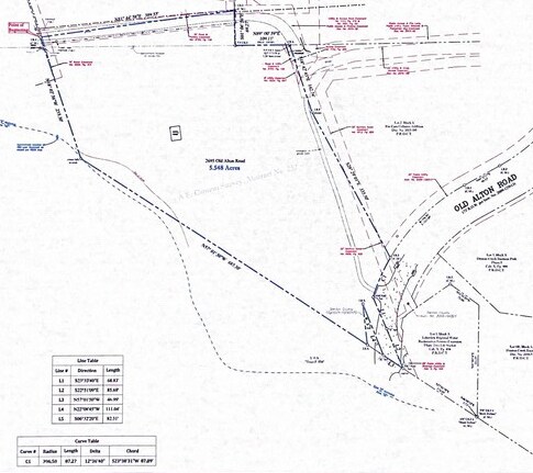 2695 Old Alton Rd, Denton, TX for Sale