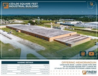 Graniteville, SC Industrial - 418 Ascauga Lake Rd