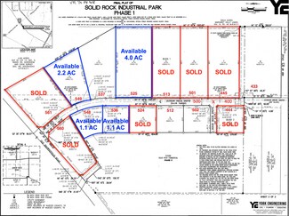 Corpus Christi, TX Industrial Land - Junior Beck dr @ Old Brownsville Rd