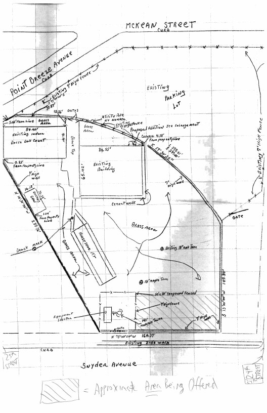 2001 Point Breeze Ave, Philadelphia, PA for Sale