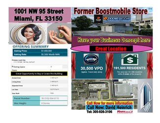 Miami, FL Retail - 1001 NW 95th St